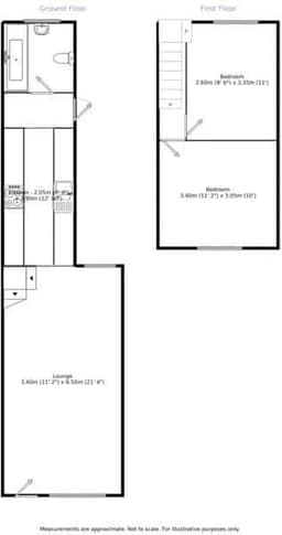 Property preview