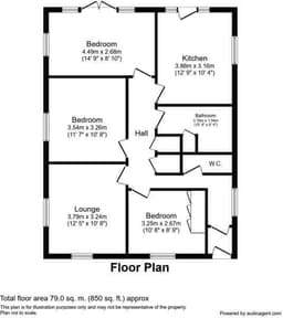 Property preview