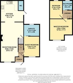Property preview