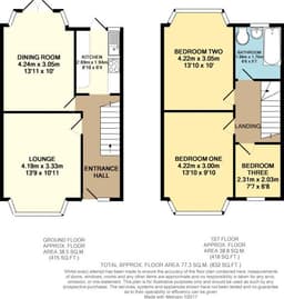 Property preview