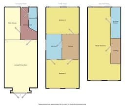 Property preview