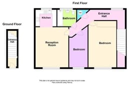 Property preview