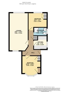 Property preview