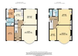 Property preview