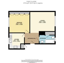 Property preview
