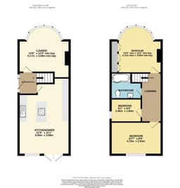 Property preview
