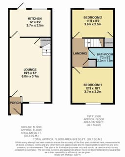 Property preview