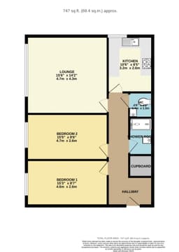 Property preview