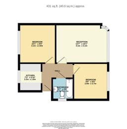 Property preview