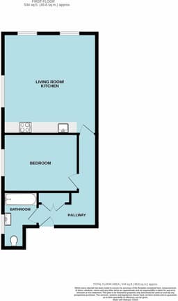 Property preview