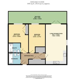 Property preview