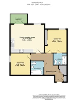Property preview
